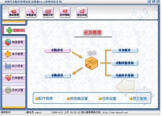 美萍汽配管理软件其中包含汽车配件进货管理,配件销售管理,配件